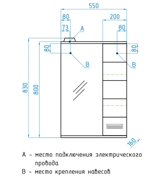 Картина продукта